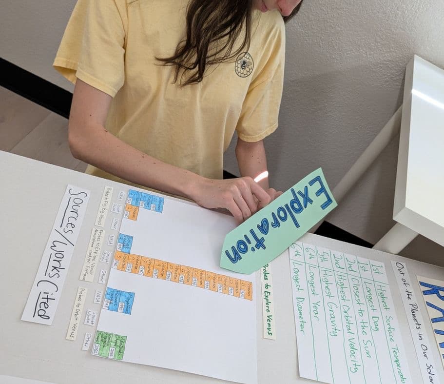 A Meadow View student laying out a research exhibition board, with sections headed Exploration and Sources and Works Cited